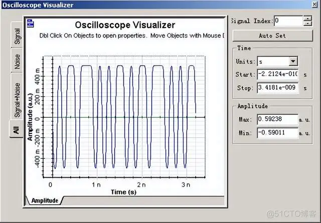 基于optisystem的光发送机的设计和仿真_optisystem_08